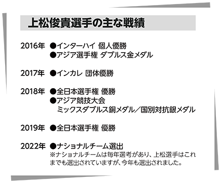 上松俊貴選手の主な戦績
