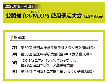 公認球使用予定大会　指定球