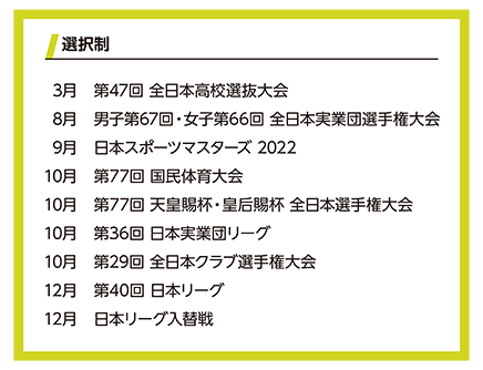 公認球使用予定大会　選択制